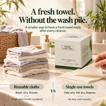 Reusable face cloth washing compared with disposable fresh towels and no extra face-cloth laundry