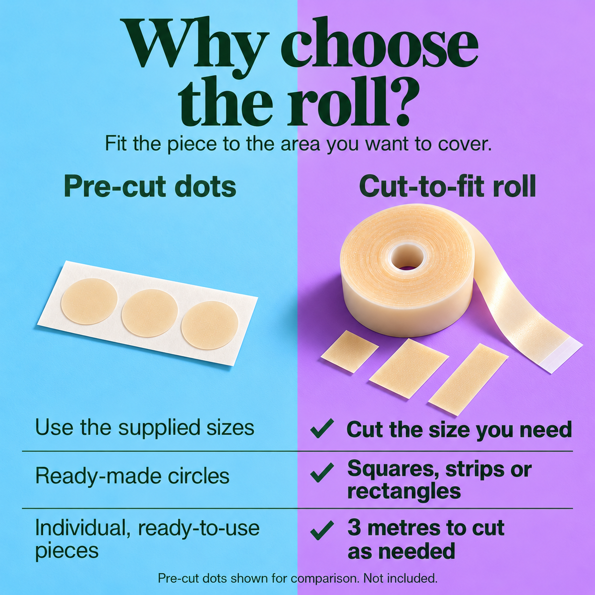 Mooore Please hydrocolloid roll: reasons to choose the roll png